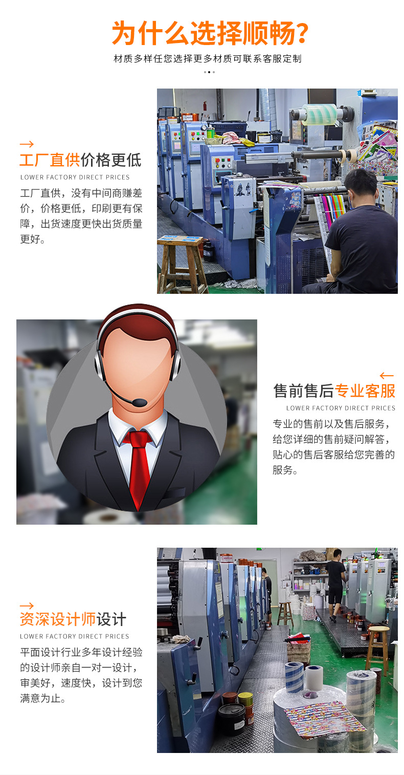 專業(yè)定制說(shuō)明書、小冊(cè)子、折頁(yè)與宣傳畫冊(cè) 全方位指南